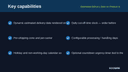 Estimated Delivery Date on Product & Cart thumbnail 2