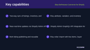 Etsy Marketplace Connector for Shopify thumbnail 2
