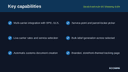 Sendcloud-style EU Shipping Suite thumbnail 2