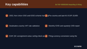 EU VAT OSS/IOSS Reporting & Filing thumbnail 2