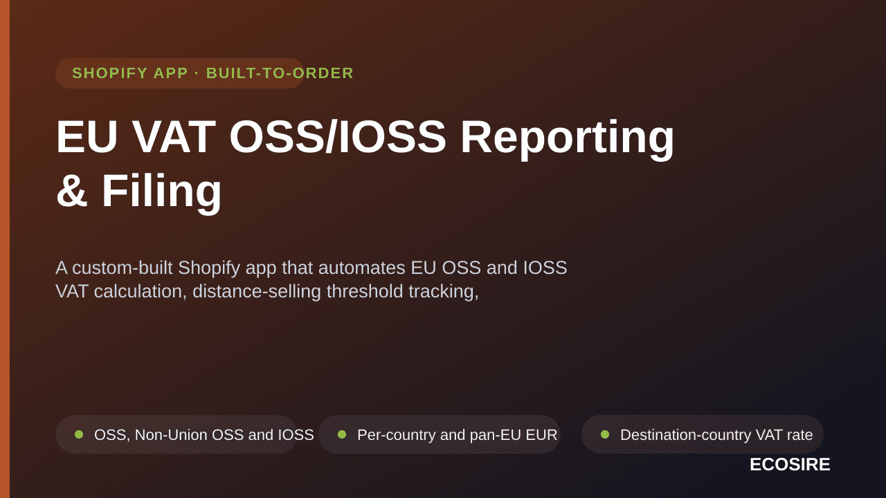 EU VAT OSS/IOSS Reporting & Filing