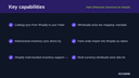 Faire Wholesale Connector for Shopify thumbnail 2
