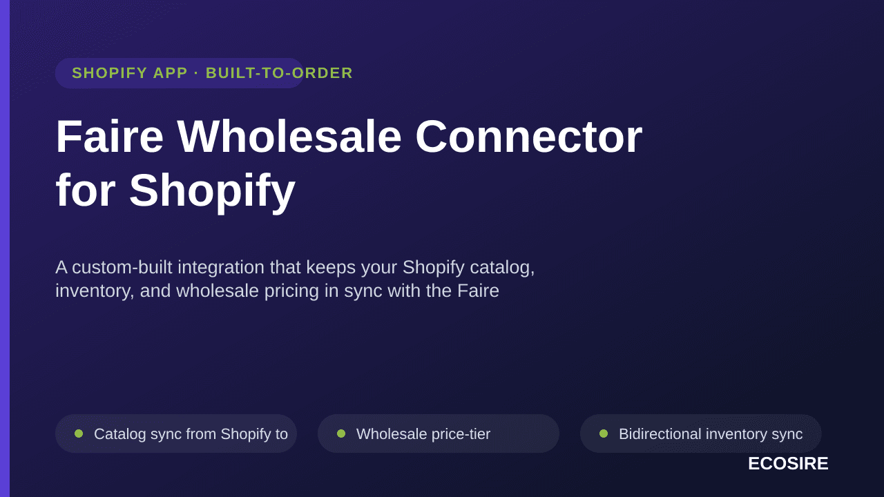 Faire Wholesale Connector for Shopify — A custom-built integration that keeps your Shopify catalog, inventory, and wholesale  — Image 1 of 3