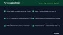 GCash & Maya Checkout for Shopify (Philippines) thumbnail 2