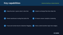 Returns Routing & Green Returns thumbnail 2