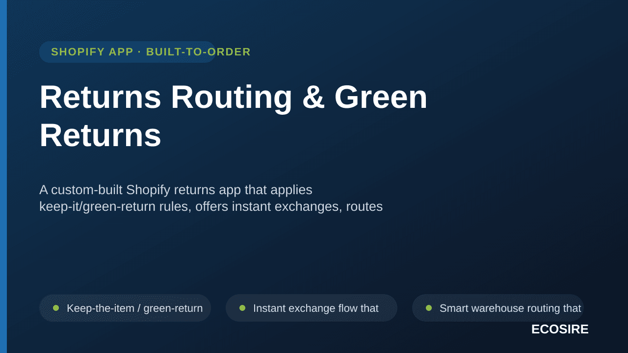 Returns Routing & Green Returns — A custom-built Shopify returns app that applies keep-it/green-return rules, offers instant  — Image 1 of 3