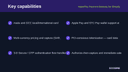 HyperPay Payment Gateway for Shopify thumbnail 2