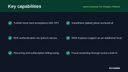 iyzico Gateway for Shopify (Turkey) thumbnail 2