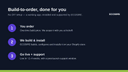 Kaufland Marketplace Connector for Shopify thumbnail 3