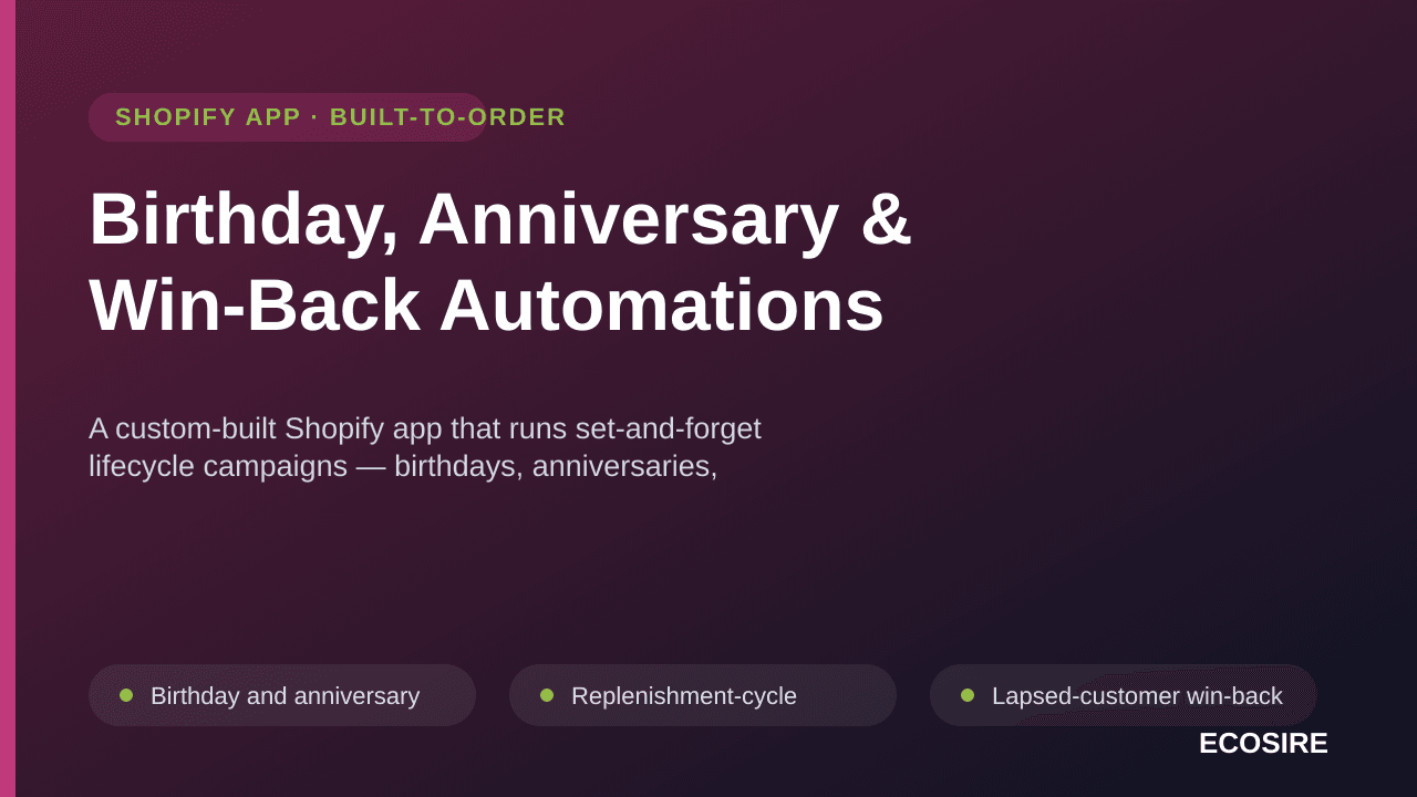 Birthday, Anniversary & Win-Back Automations