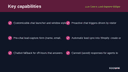 Live Chat & Lead-Capture Widget thumbnail 2