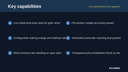 Live Gold/Metal Price Updater thumbnail 2