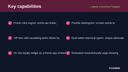 Loyalty & Rewards Program thumbnail 2