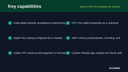 mada & STC Pay Checkout for Shopify thumbnail 2