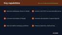 Done-For-You Ecommerce Bookkeeping thumbnail 2