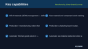 Manufacturing & Raw-Material Inventory (Katana-style) thumbnail 2