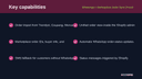 WhatsApp + Marketplace Order Sync (Trendyol/Coupang) thumbnail 2