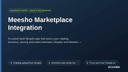 Meesho Marketplace Integration thumbnail 1