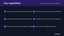 Mercado Libre Connector for Shopify thumbnail 2