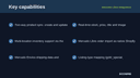Mercado Libre Integration thumbnail 2