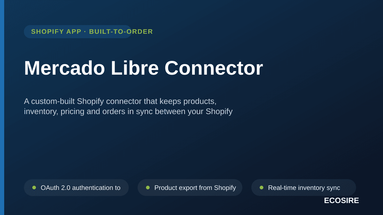 Mercado Libre Connector — A custom-built Shopify connector that keeps products, inventory, pricing and orders in sync between — Image 1 of 3