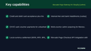 Mercado Pago Gateway for Shopify (LatAm) thumbnail 2