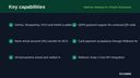 Midtrans Gateway for Shopify (Indonesia) thumbnail 2