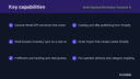 Mirakl Operated-Marketplace Connector for Shopify thumbnail 2