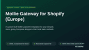 Mollie Gateway for Shopify (Europe) thumbnail 1