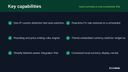 Multi-Currency & Auto Conversion Checkout thumbnail 2