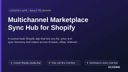 Multichannel Marketplace Sync Hub for Shopify thumbnail 1