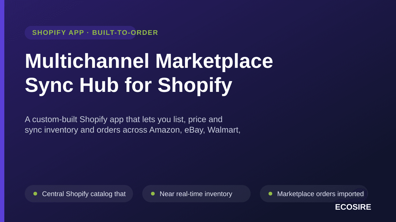 Multichannel Marketplace Sync Hub for Shopify — A custom-built Shopify app that lets you list, price and sync inventory and o — Image 1 of 3