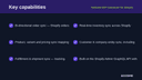 NetSuite ERP Connector for Shopify thumbnail 2