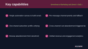 Omnichannel Marketing Hub (Email + SMS + Push) thumbnail 2