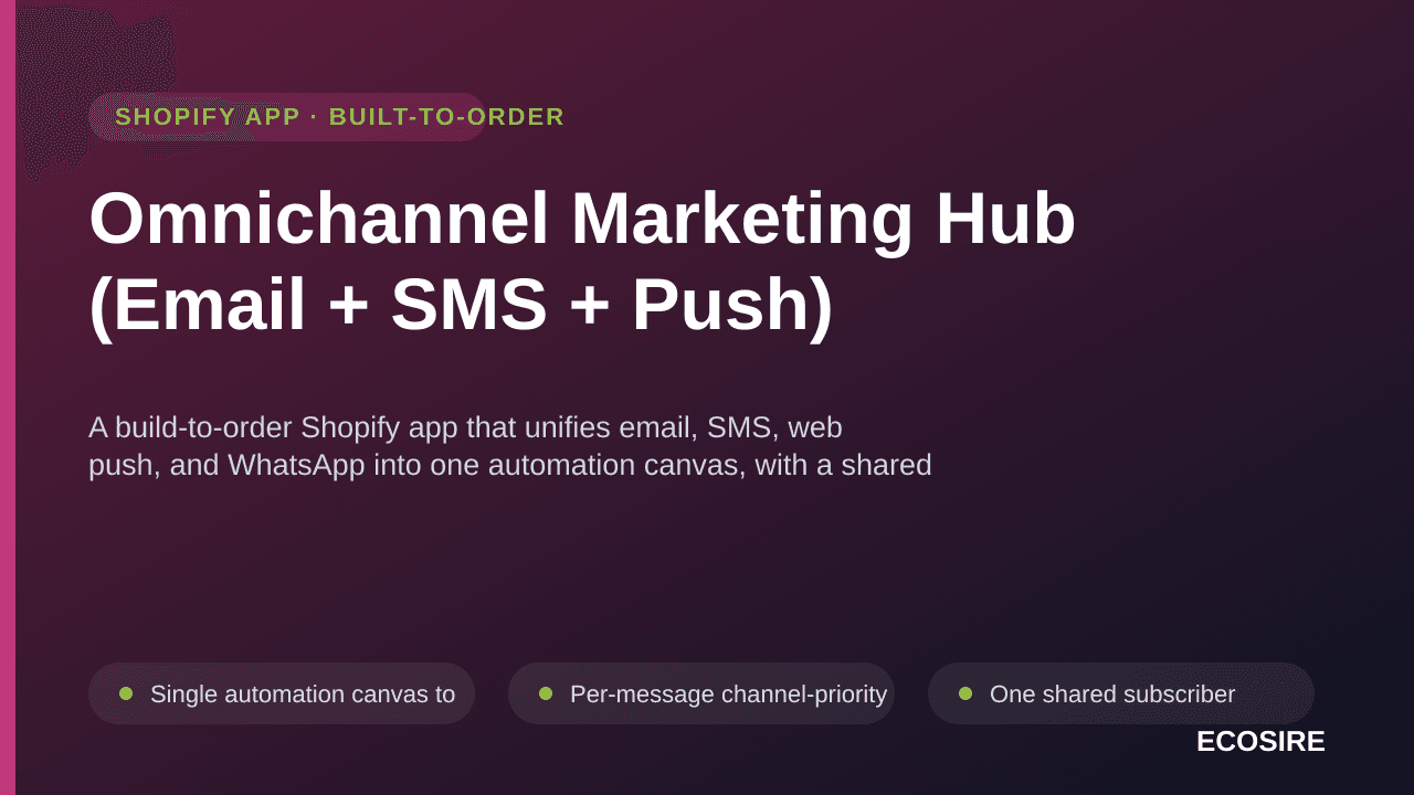 Omnichannel Marketing Hub (Email + SMS + Push) — A build-to-order Shopify app that unifies email, SMS, web push, and WhatsApp — Image 1 of 3