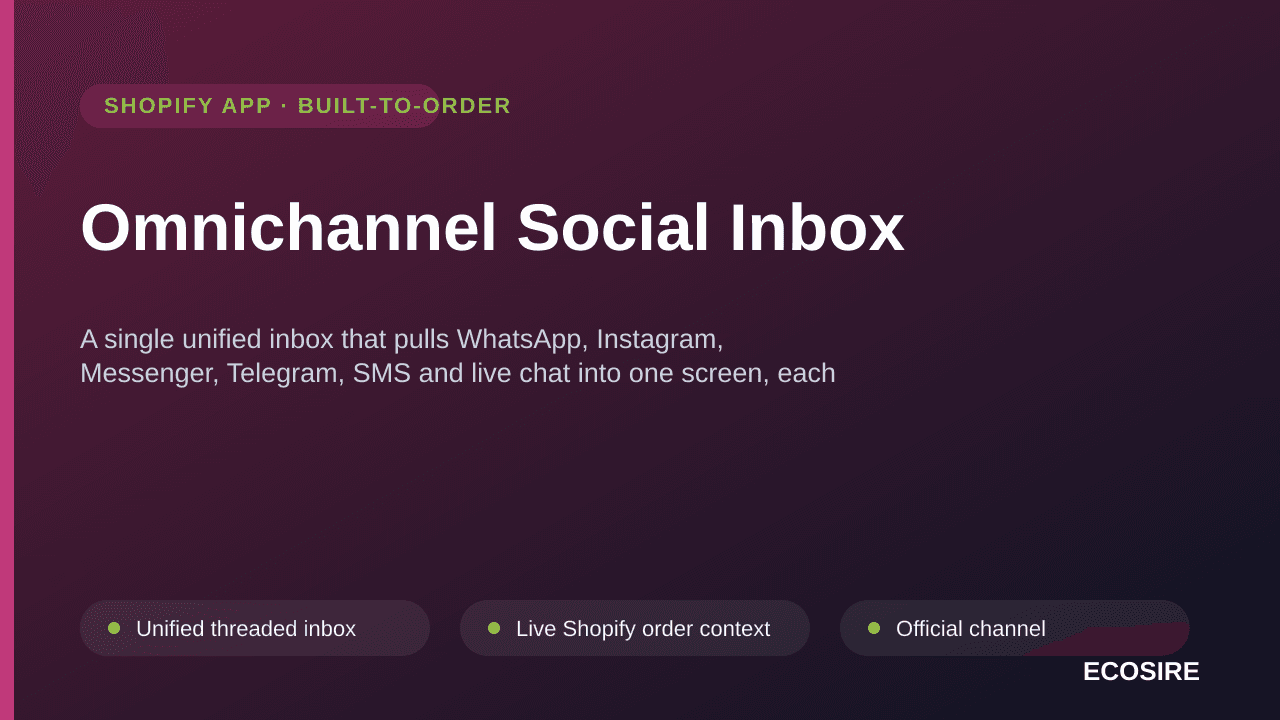 Omnichannel Social Inbox — A single unified inbox that pulls WhatsApp, Instagram, Messenger, Telegram, SMS and live chat into — Image 1 of 3