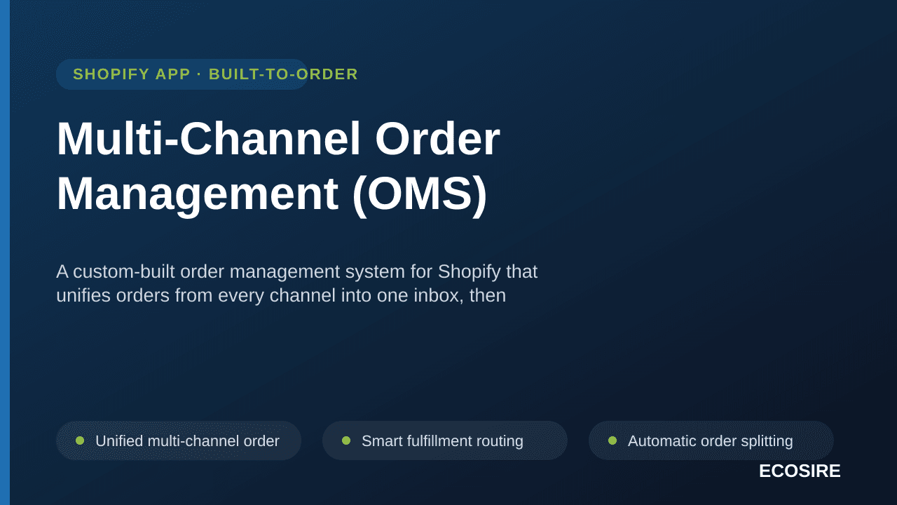 Multi-Channel Order Management (OMS) — A custom-built order management system for Shopify that unifies orders from every chan — Image 1 of 3