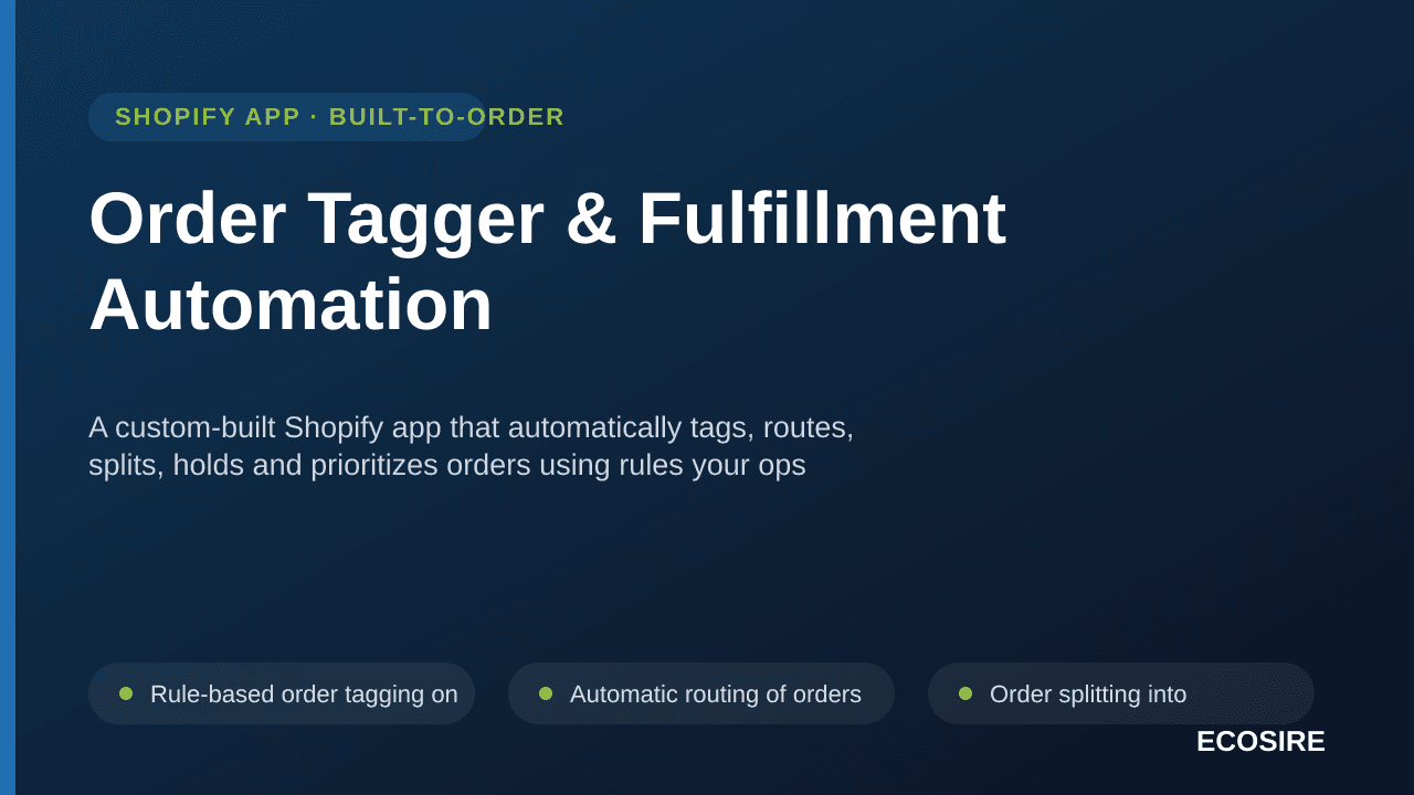 Order Tagger & Fulfillment Automation — A custom-built Shopify app that automatically tags, routes, splits, holds and priorit — Image 1 of 3