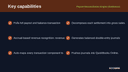 Payout Reconciliation Engine (Settlement-to-GL) thumbnail 2