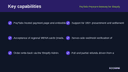 PayTabs Payment Gateway for Shopify thumbnail 2