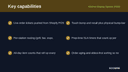 Kitchen Display System (KDS) thumbnail 2