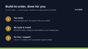Custom Receipt & Order Ticket Designer thumbnail 3