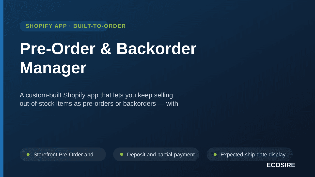 Pre-Order & Backorder Manager