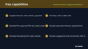 Purchase Orders & Supplier Management thumbnail 2