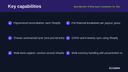 QuickBooks Online Sync Connector for Shopify thumbnail 2