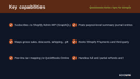 QuickBooks Online Sync for Shopify thumbnail 2
