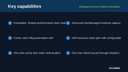 Shipping Insurance Claims Automation thumbnail 2