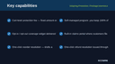 Shipping Protection / Package Insurance thumbnail 2