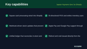 Square Payments Sync for Shopify thumbnail 2