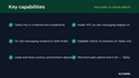 Tabby BNPL for Shopify (MENA) thumbnail 2